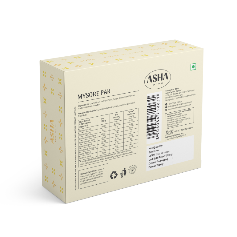 Mysore Pak 250gms Mysore Pak 250gms