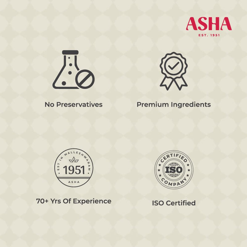 Baklava Classic Holi Combo – 250g Premium Baklava with 2 Herbal Gulal & Wish Card