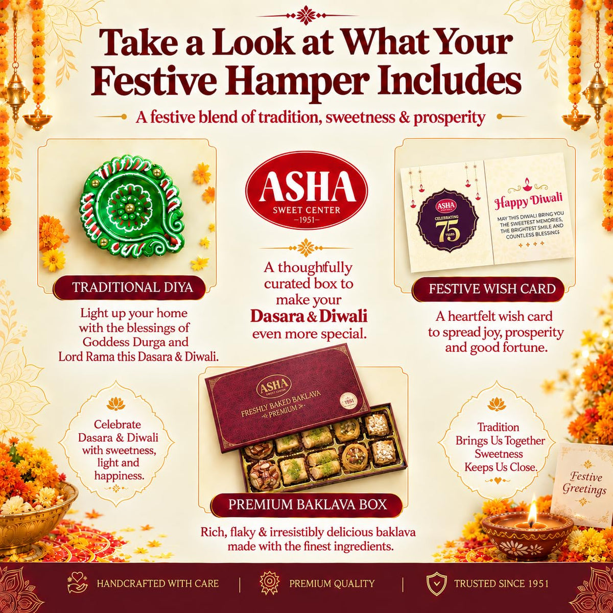 Asha Sweet Center Baklava (250gm) Diwali Gift Hamper with Handmade Diya & Wish Card Included