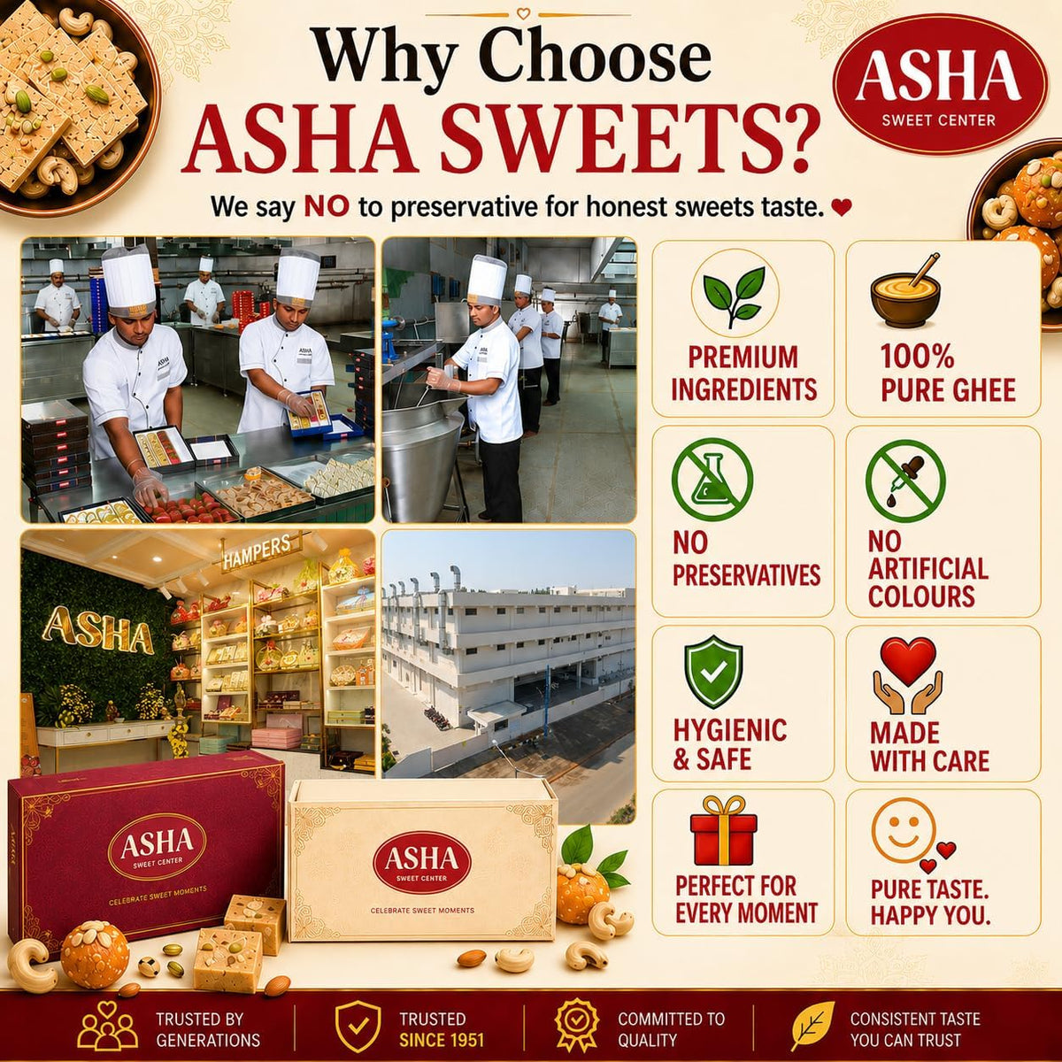Asha Sweet Center  Baklava (500gm) Diwali Gift Hamper with Handmade Diya & Wish Card Included
