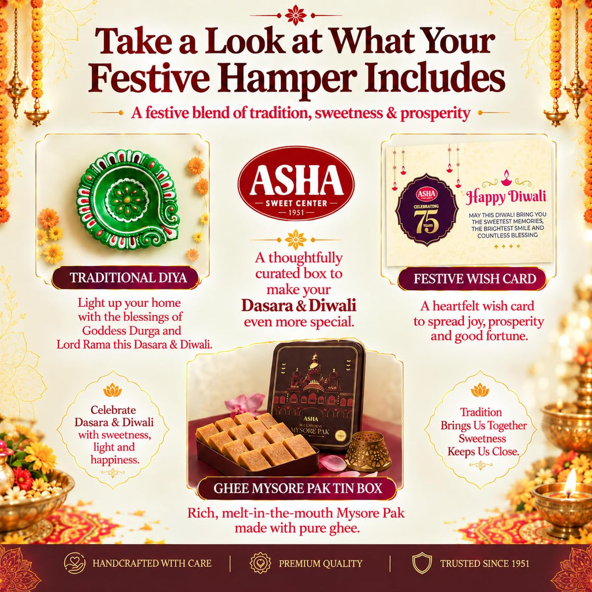 Asha Sweet Center  Mysore Pak (500gm) Diwali Gift Hamper with Handmade Diya & Wish Card Included