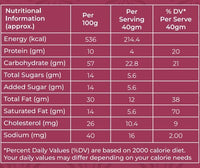 Almond Ragi Laddu 150gm